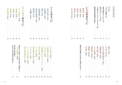 すごい銭湯100 - 100個令人驚嘆的公共浴池 - YIZY 日台雜貨 | 港產文創 | 潮流玩具 | 日本代購