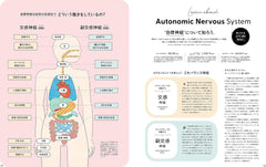 kiitos.特別編集 心とからだがととのうBOOK - HEALTHY & BEAUTY MAGAZINE - (ニューズムック) - YIZY 日台雜貨 | 港產文創 | 潮流玩具 | 日本代購