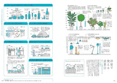 最佳建築和城市繪畫技巧 最高の建物と街を描く技術 - YIZY 日台雜貨 | 港產文創 | 潮流玩具 | 日本代購