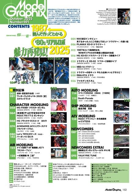 模型本 モデルグラフィックス (10号) - YIZY 日台雜貨 | 港產文創 | 潮流玩具 | 日本代購