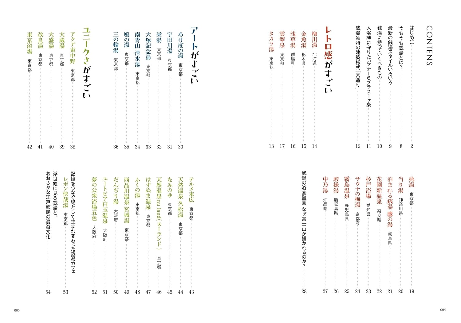 すごい銭湯100 - 100個令人驚嘆的公共浴池 - YIZY 日台雜貨 | 港產文創 | 潮流玩具 | 日本代購