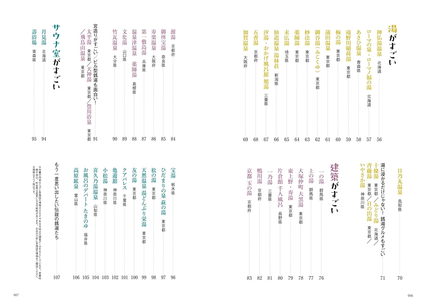 すごい銭湯100 - 100個令人驚嘆的公共浴池 - YIZY 日台雜貨 | 港產文創 | 潮流玩具 | 日本代購