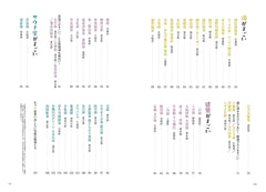 すごい銭湯100 - 100個令人驚嘆的公共浴池 - YIZY 日台雜貨 | 港產文創 | 潮流玩具 | 日本代購