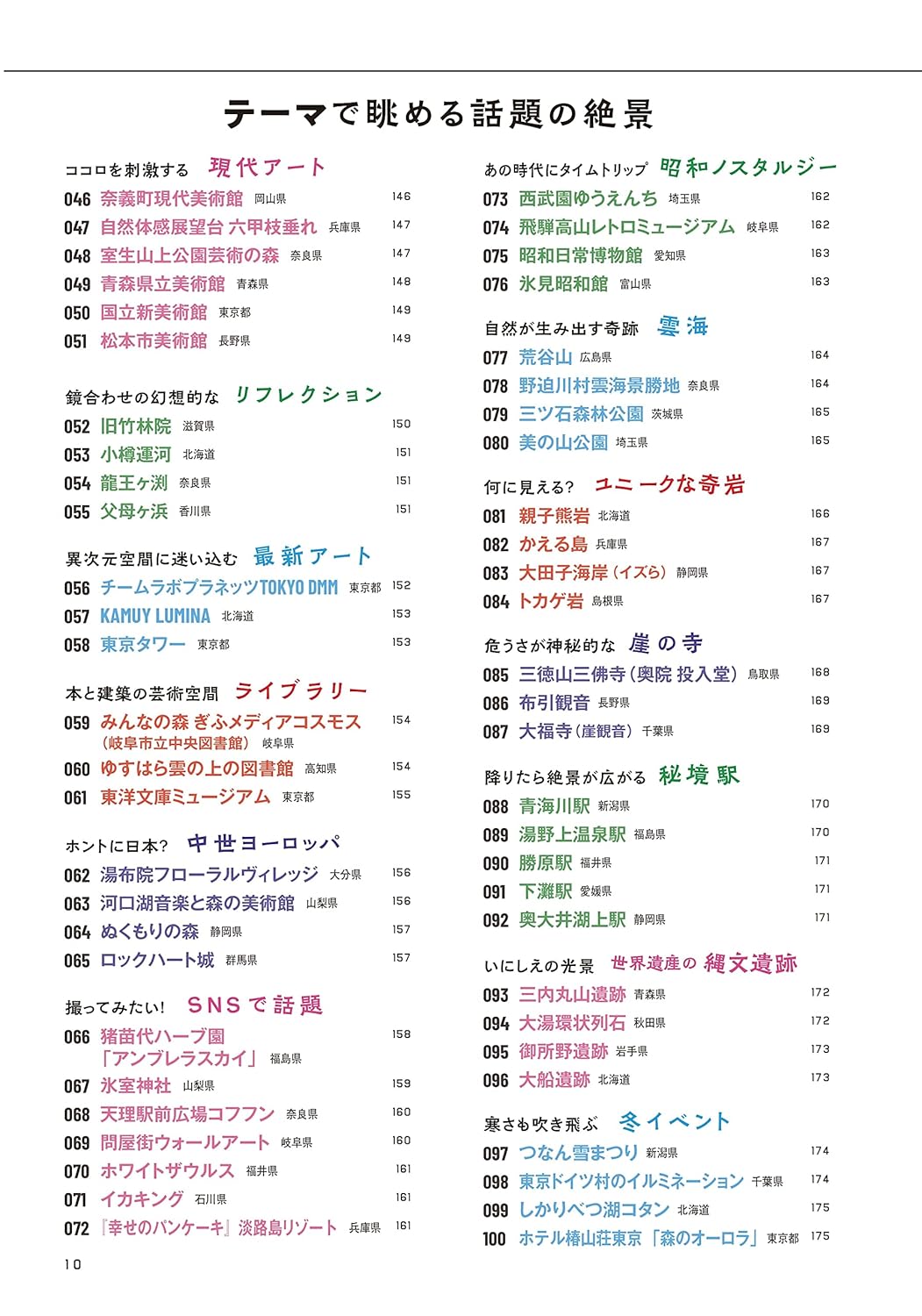 新日本の絶景＆秘境１５０ (絶 - YIZY 日台雜貨 | 港產文創 | 潮流玩具 | 日本代購