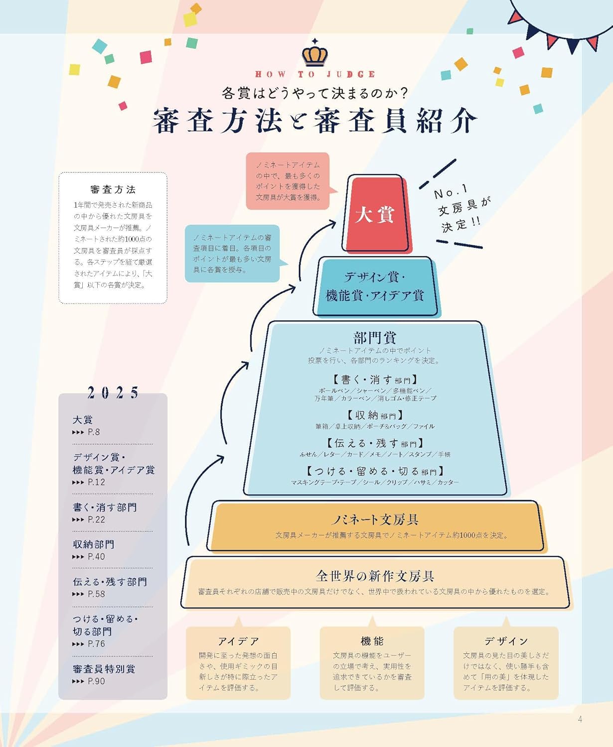 文房具屋さん大賞2025 (扶桑社ムック) - YIZY