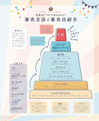 文房具屋さん大賞2025 (扶桑社ムック) - YIZY