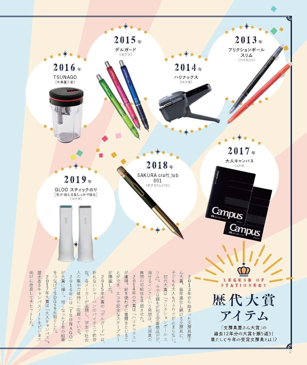 文房具屋さん大賞2025 (扶桑社ムック) - YIZY