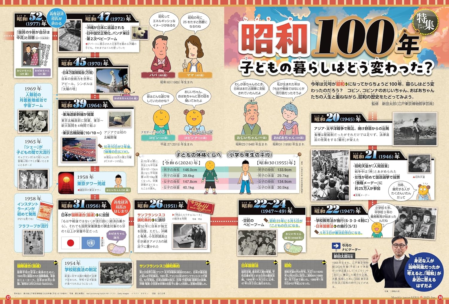 ジュニアエラ 2025年 6月号 [雑誌] - YIZY