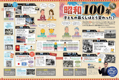 ジュニアエラ 2025年 6月号 [雑誌] - YIZY