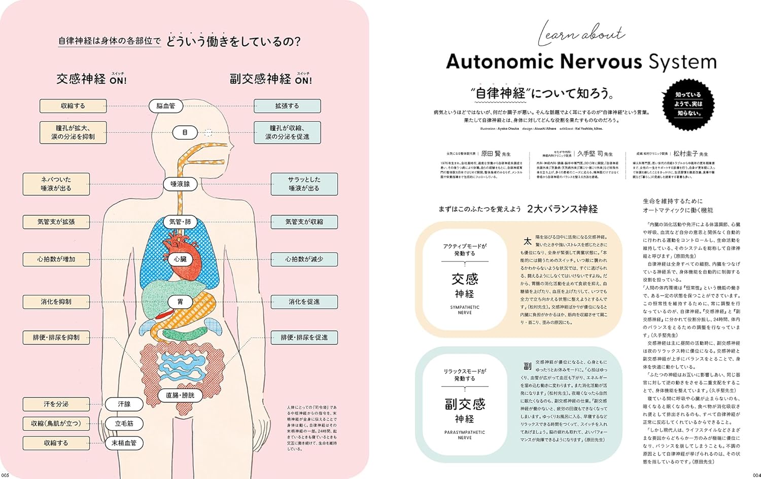kiitos.特別編集 心とからだがととのうBOOK - HEALTHY & BEAUTY MAGAZINE - (ニューズムック) - YIZY 日台雜貨 | 港產文創 | 潮流玩具 | 日本代購