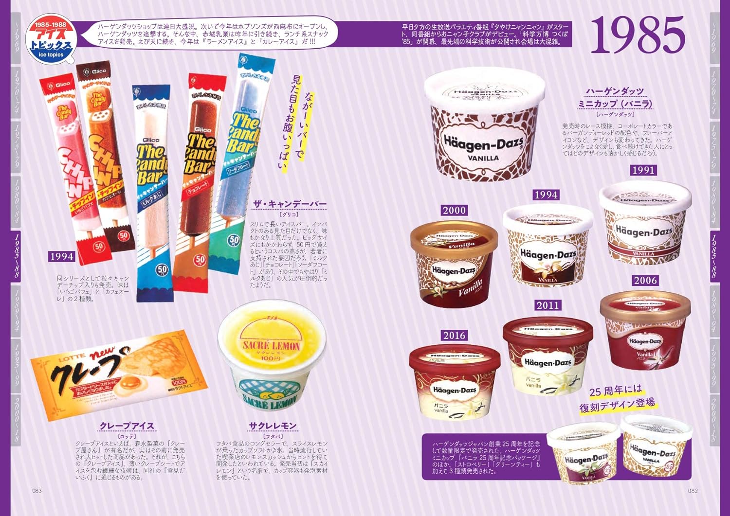 日本懐舊冰條雪糕大全 日本アイスクロニクル (タツミムック) - YIZY