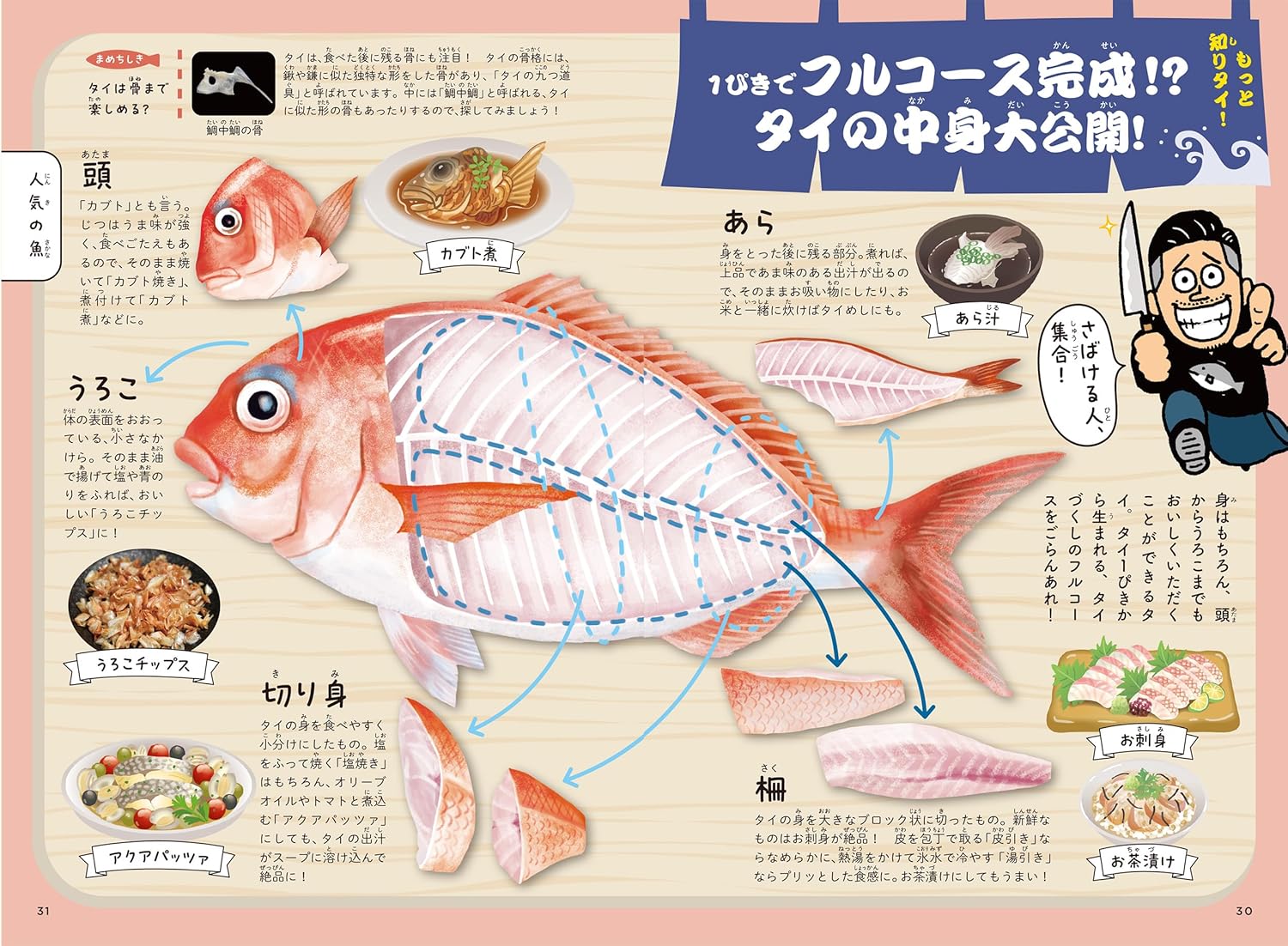 著名魚販的美味魚類指南 - 魚屋の名物店主が教える おいしい魚まるみえ図鑑 - YIZY 日台雜貨 | 港產文創 | 潮流玩具 | 日本代購