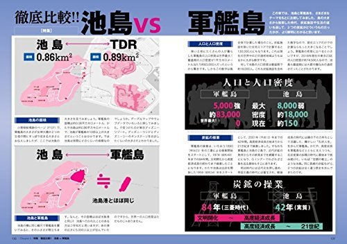 軍艦島　池島　長崎世界遺產之旅 (単行本) - YIZY