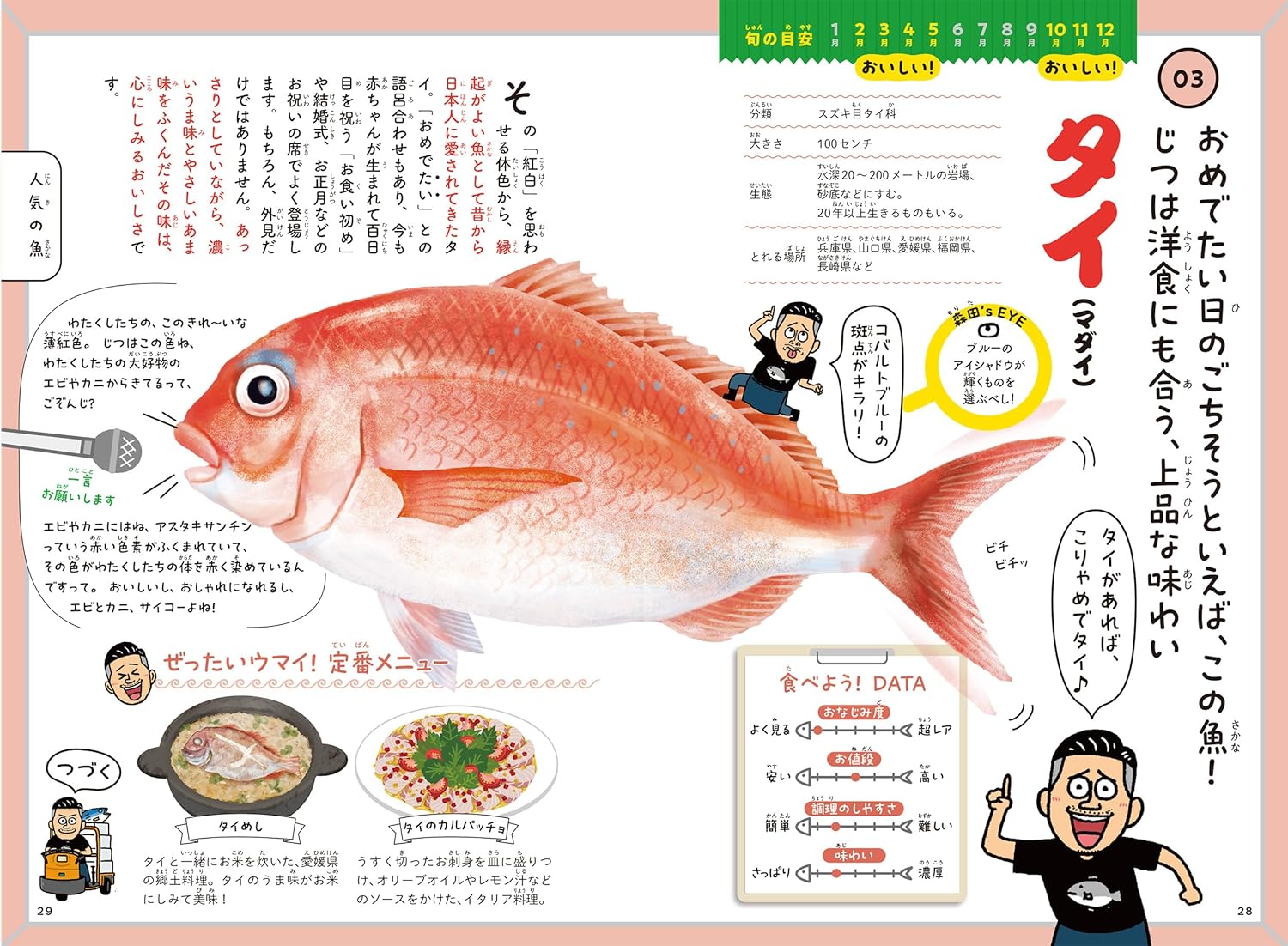 著名魚販的美味魚類指南 - 魚屋の名物店主が教える おいしい魚まるみえ図鑑 - YIZY 日台雜貨 | 港產文創 | 潮流玩具 | 日本代購