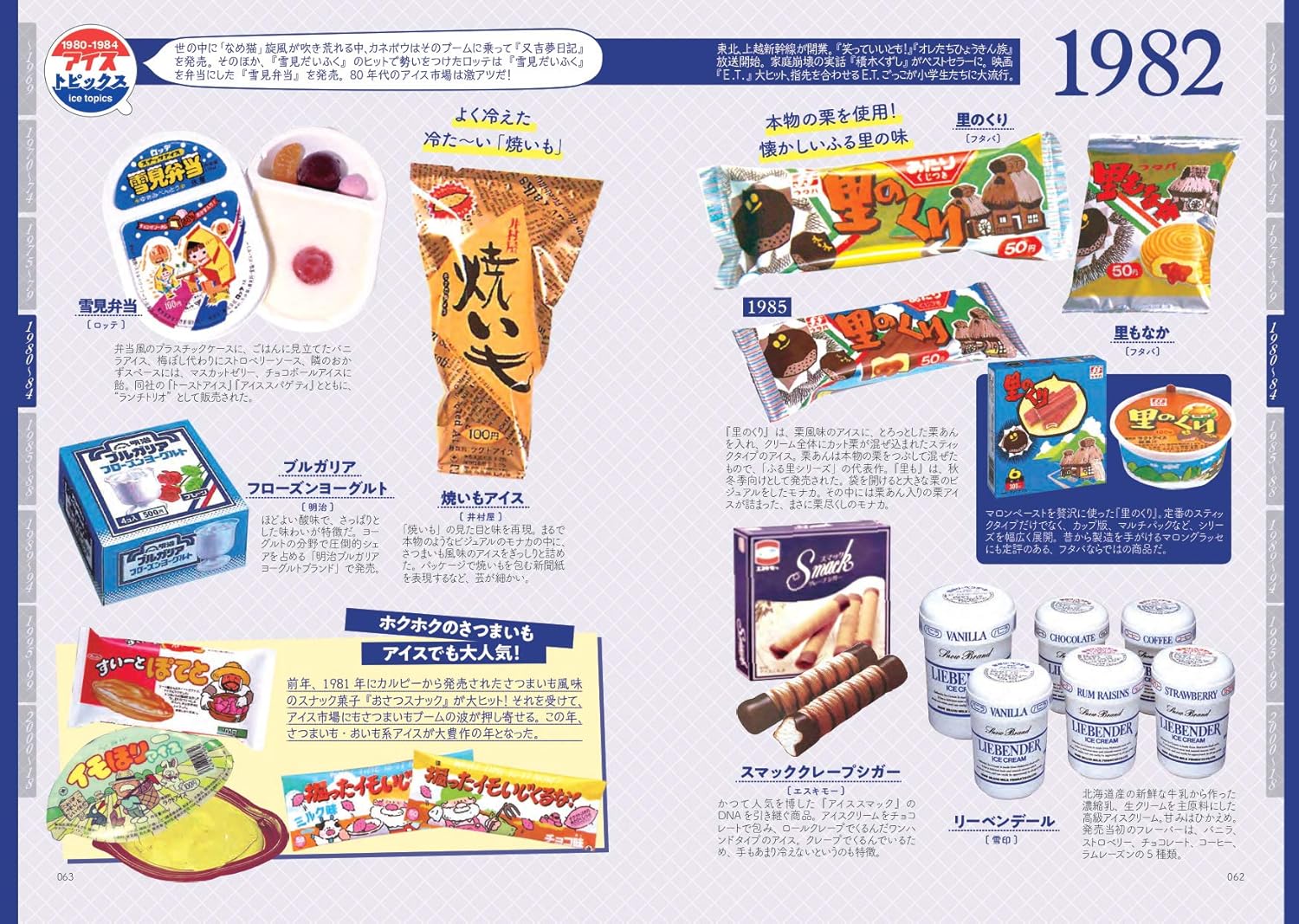 日本懐舊冰條雪糕大全 日本アイスクロニクル (タツミムック) - YIZY