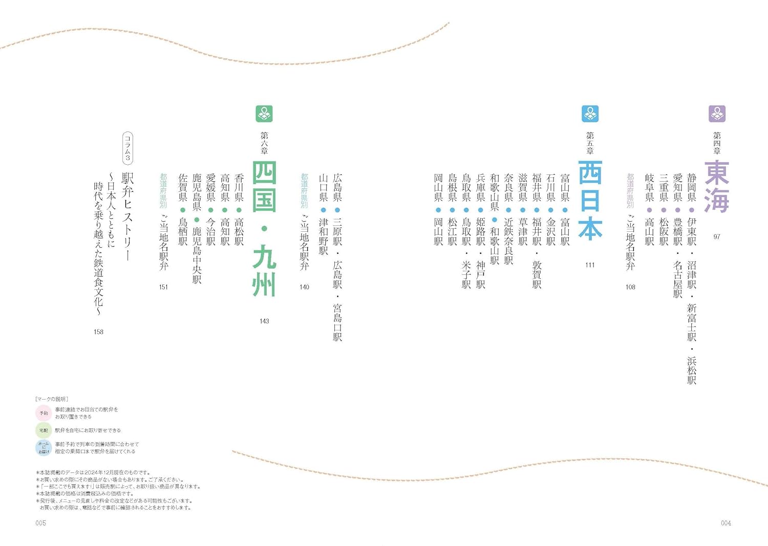 日本 全国便當大百科ー完全保存版 - YIZY 日台雜貨 | 港產文創 | 潮流玩具 | 日本代購