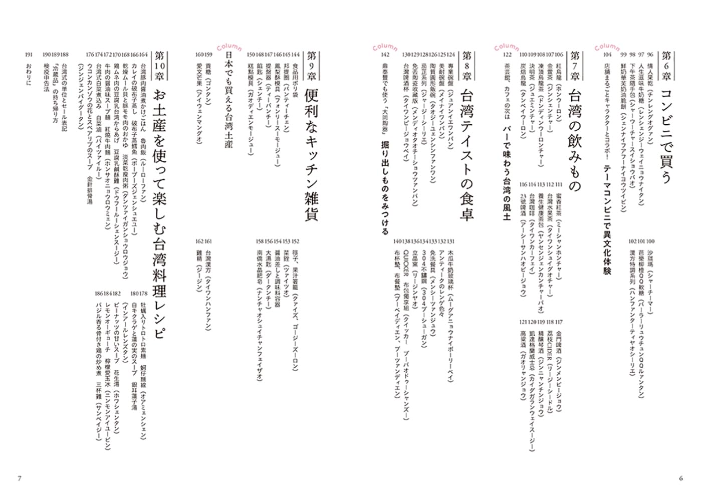 秘密！台灣美味伴手禮 秘密にしたい! 台湾の本当においしいお土産 - YIZY 日台雜貨 | 港產文創 | 潮流玩具 | 日本代購