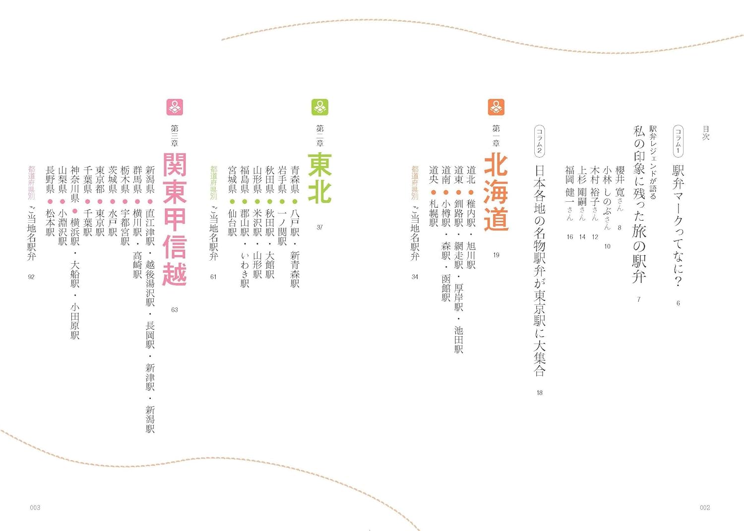 日本 全国便當大百科ー完全保存版 - YIZY 日台雜貨 | 港產文創 | 潮流玩具 | 日本代購