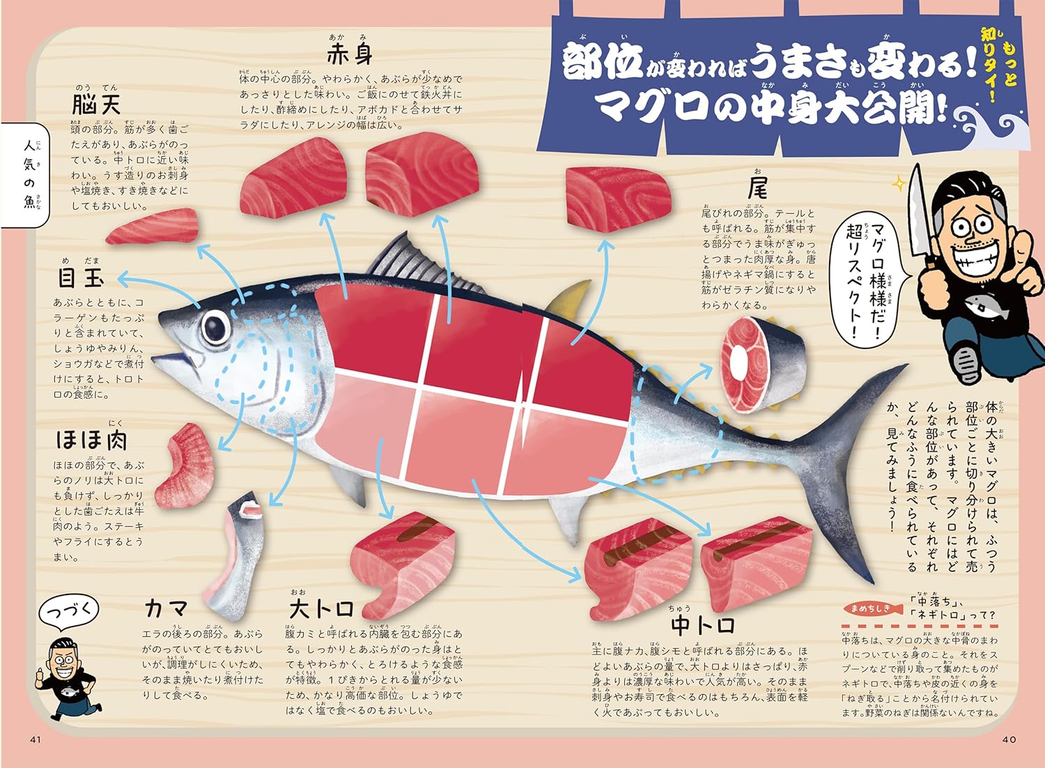 著名魚販的美味魚類指南 - 魚屋の名物店主が教える おいしい魚まるみえ図鑑 - YIZY 日台雜貨 | 港產文創 | 潮流玩具 | 日本代購