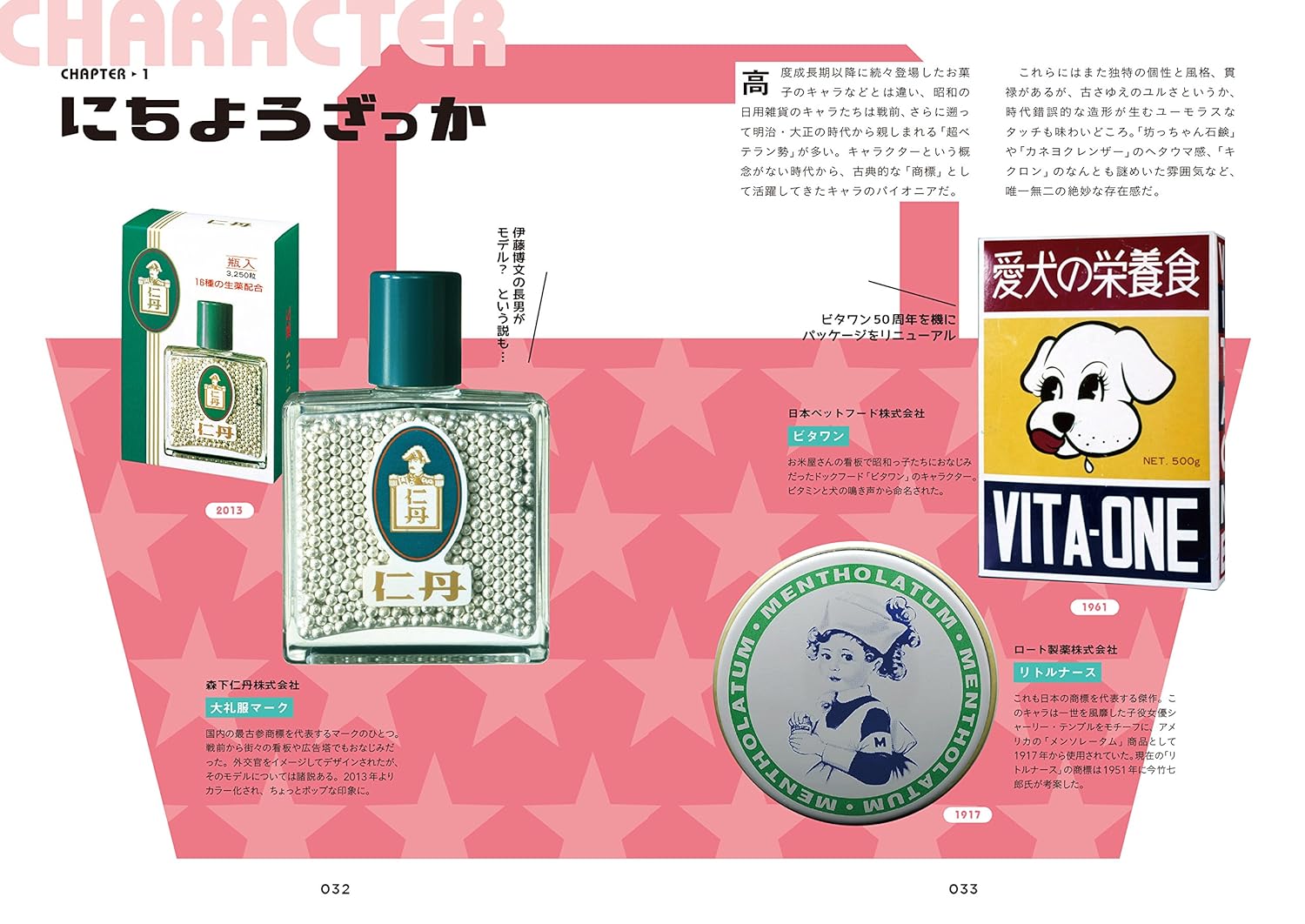 昭和復古包裝大全 昭和のレトロパッケージ - YIZY 日台雜貨 | 港產文創 | 潮流玩具 | 日本代購