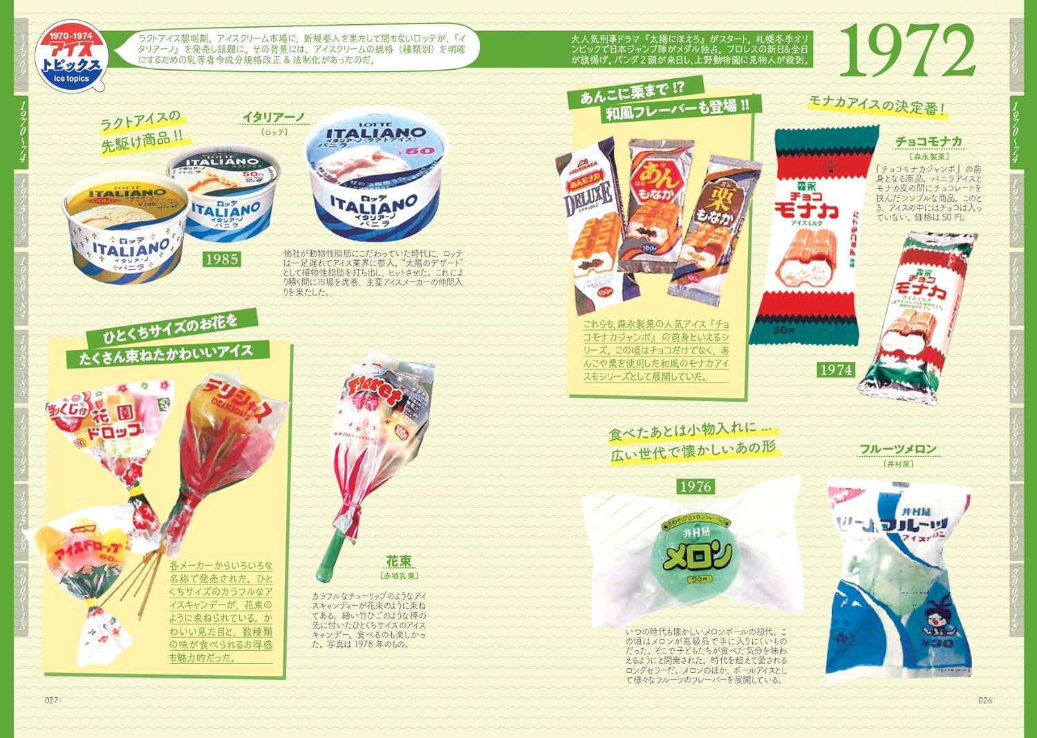 日本懐舊冰條雪糕大全 日本アイスクロニクル (タツミムック) - YIZY