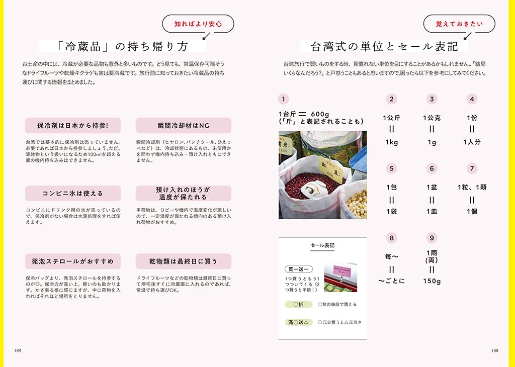 秘密！台灣美味伴手禮 秘密にしたい! 台湾の本当においしいお土産 - YIZY 日台雜貨 | 港產文創 | 潮流玩具 | 日本代購